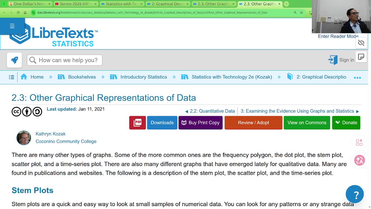 Responsive image